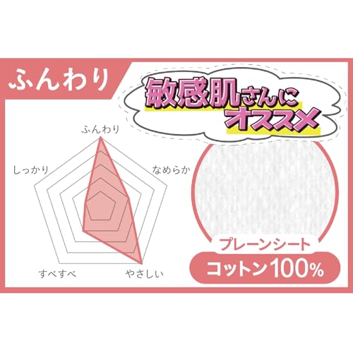 コットン・ラボ　うふっとスウヨタオルふんわり１００枚 容量100ﾏｲ コットンラボ コットン