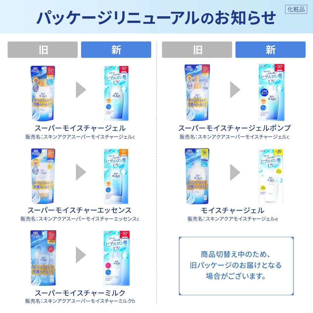 スキンアクア　スーパーモイスチャージェル　１１０ｇ 容量110G ロート製薬 ＵＶ・日焼け止め