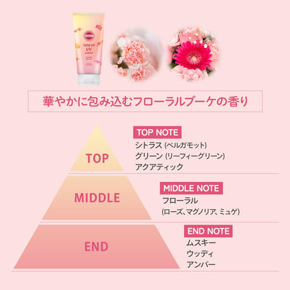 サンカットＲ　トーンアップＵＶ　エッセンス　ローズピンク 容量80Gコーセーコスメポート