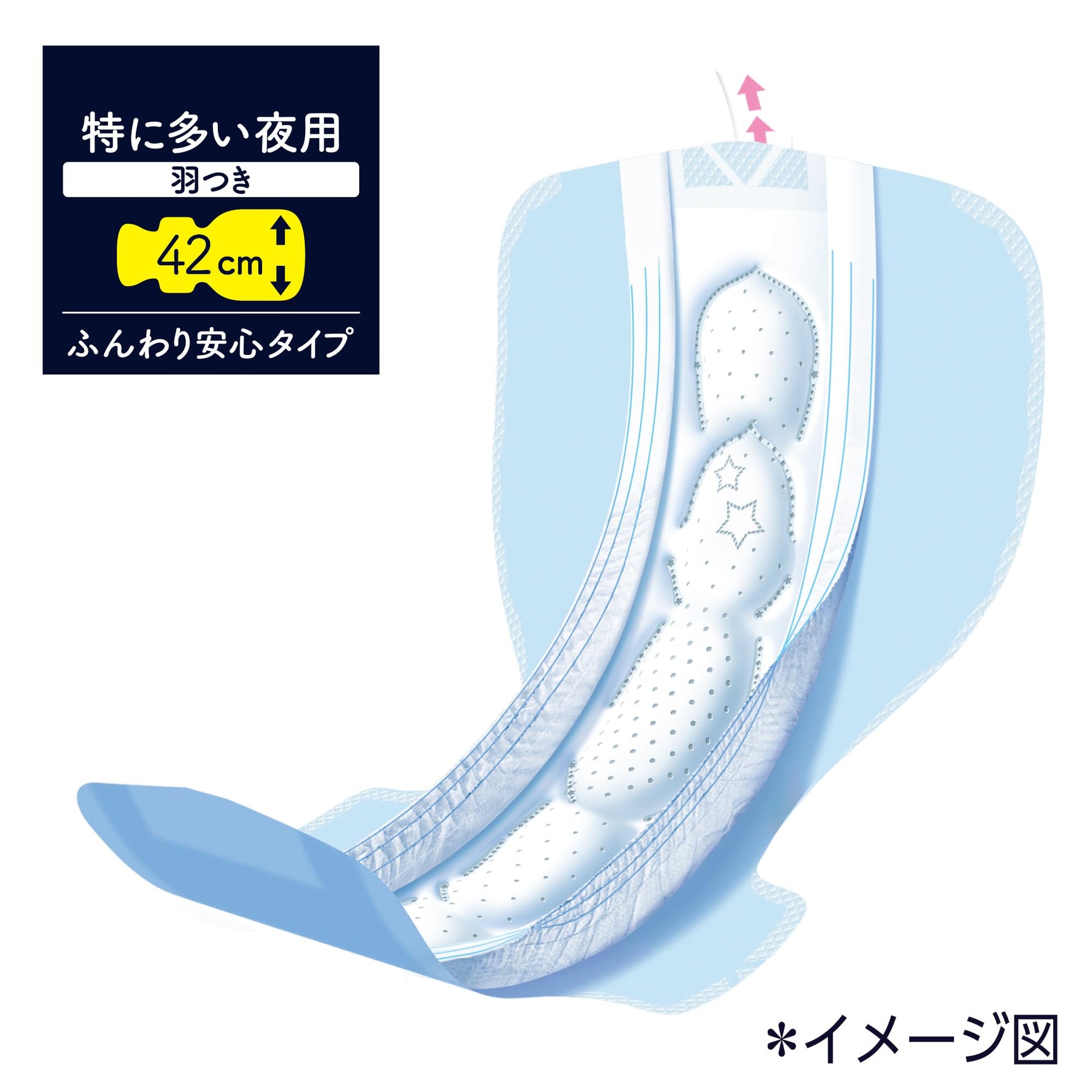 ソフィ超熟睡ガードワイドＧ４２０　１６枚 容量16マイ ユニ・チャーム 生理用品