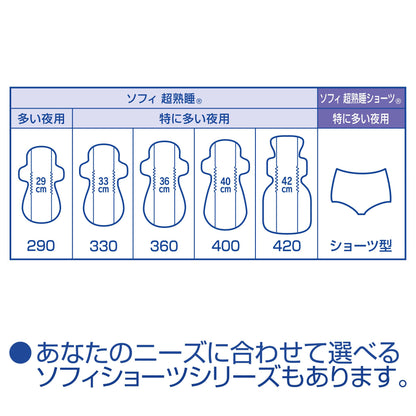 ソフィ超熟睡ガードワイドＧ４２０　１６枚 容量16マイ ユニ・チャーム 生理用品