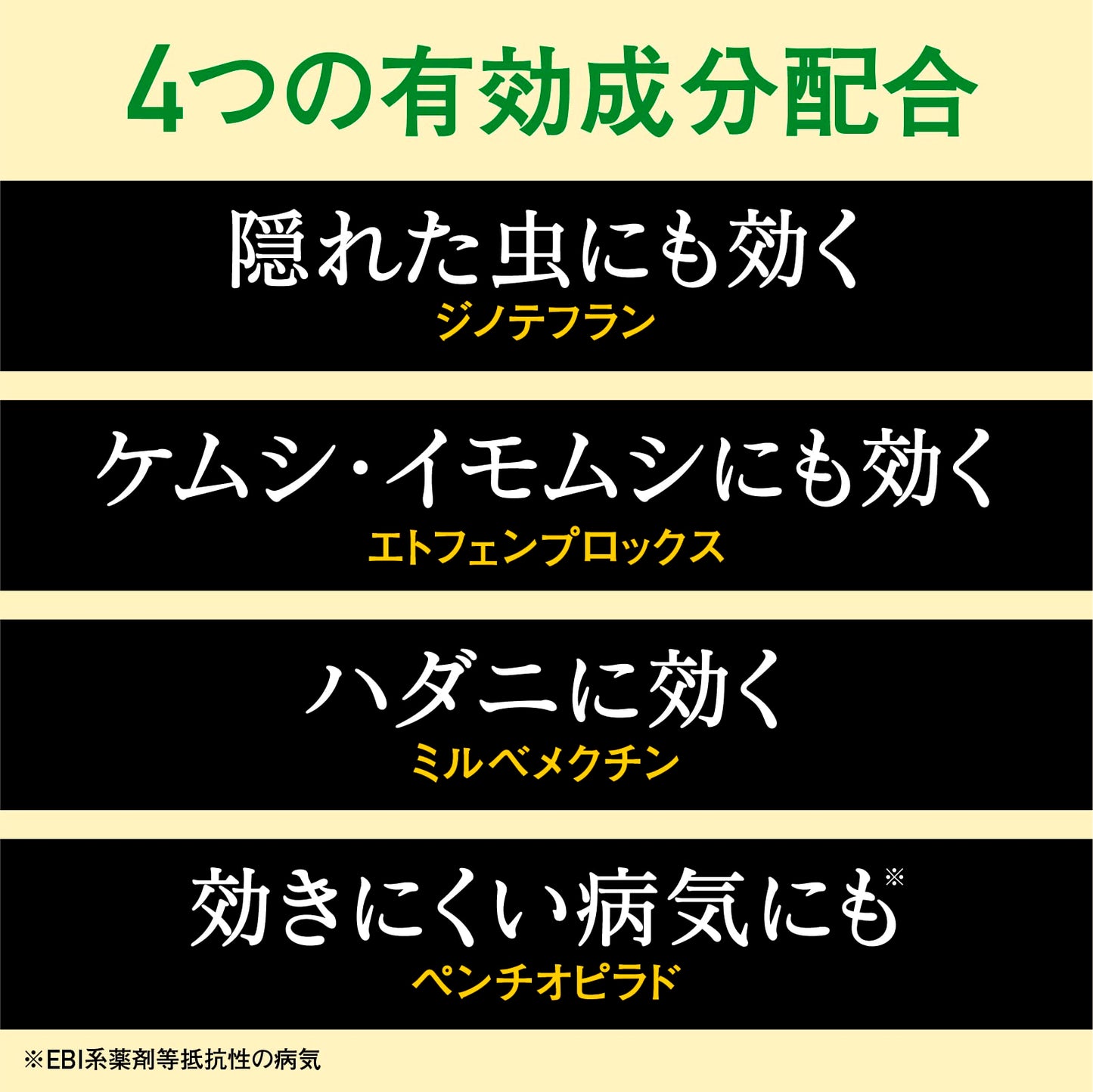 ＢｏｔａＮｉｃｅ　植物の虫・病気対策　エコパック　４５０ｍＬ 容量450MLアース製薬 園芸用品・殺虫剤