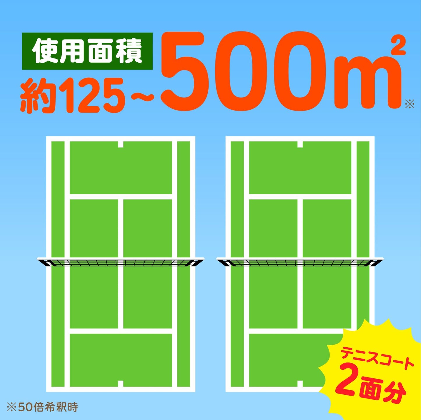 アースガーデン　おうちの草コロリ　水で薄めるタイプ　５００ｍＬ 容量500MLアース製薬 園芸用品・除草剤