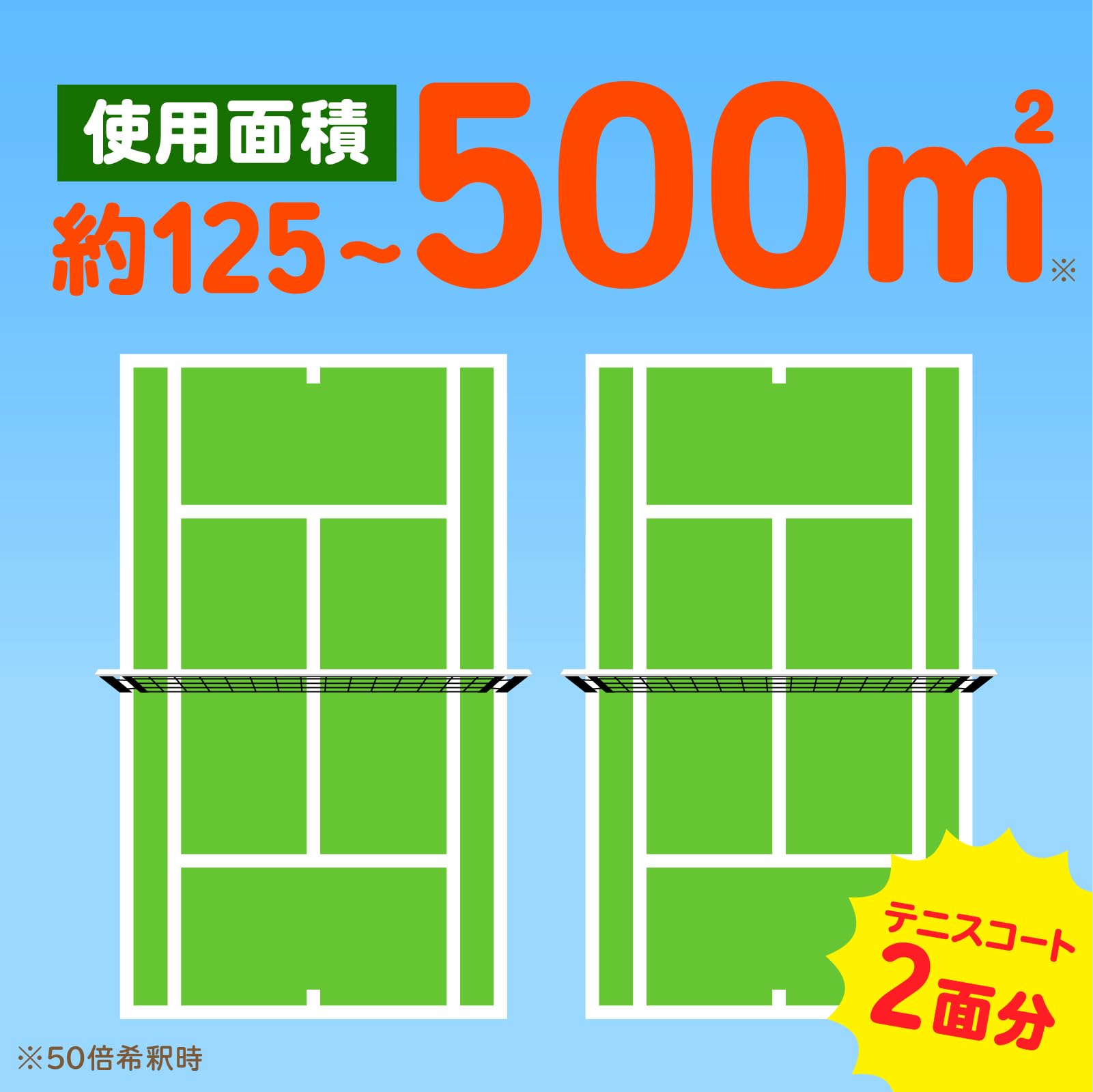 アースガーデン　おうちの草コロリ　水で薄めるタイプ　５００ｍＬ 容量500MLアース製薬 園芸用品・除草剤