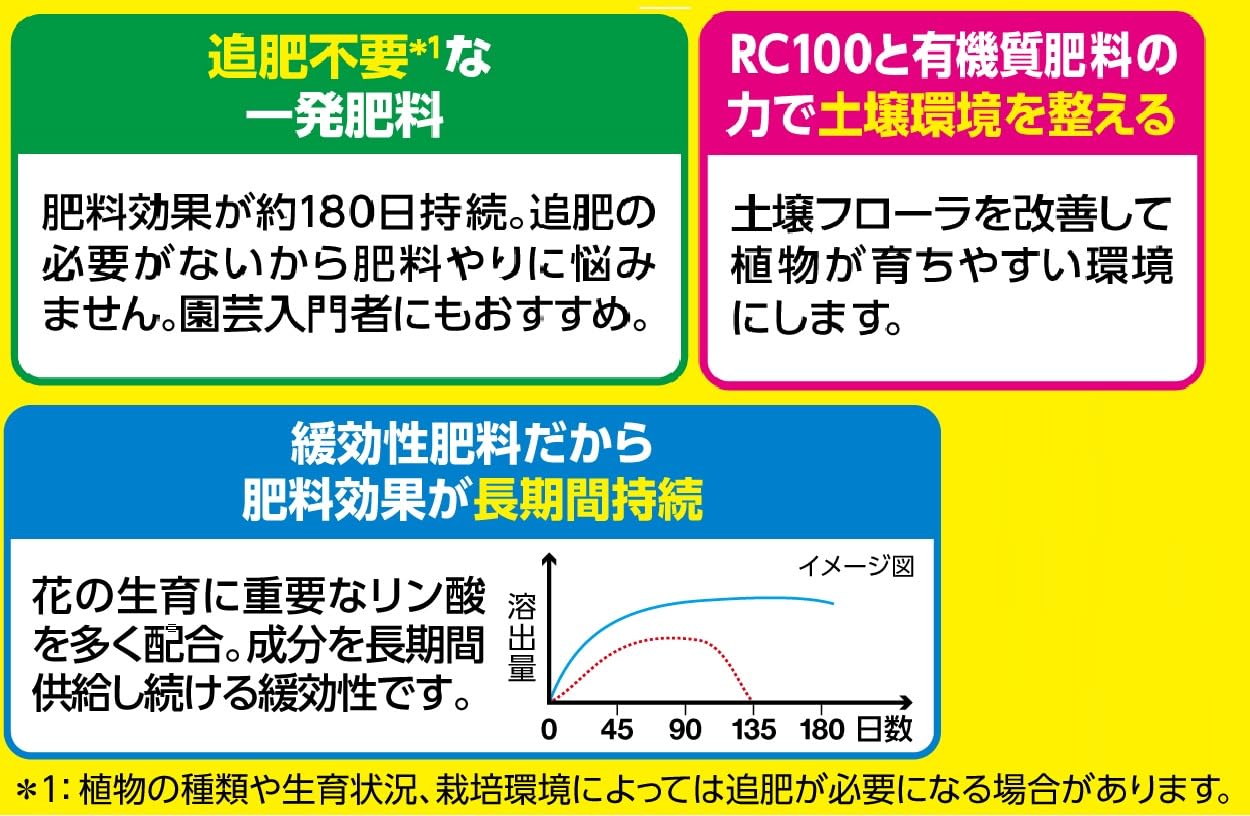 カダン感動肥料花用５００ｇ 容量500G フマキラー 園芸用品・除草剤