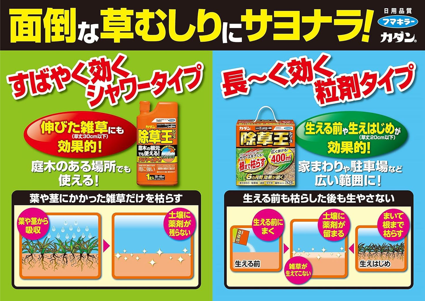 カダン除草王オールキラー粒剤２ｋｇ 容量2KG フマキラー 園芸用品・除草剤