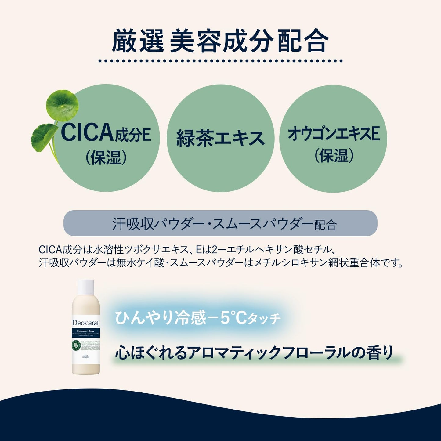 デオカラット　薬用デオドラント　スプレー 容量180G コーセーコスメポート 制汗剤・デオドラント