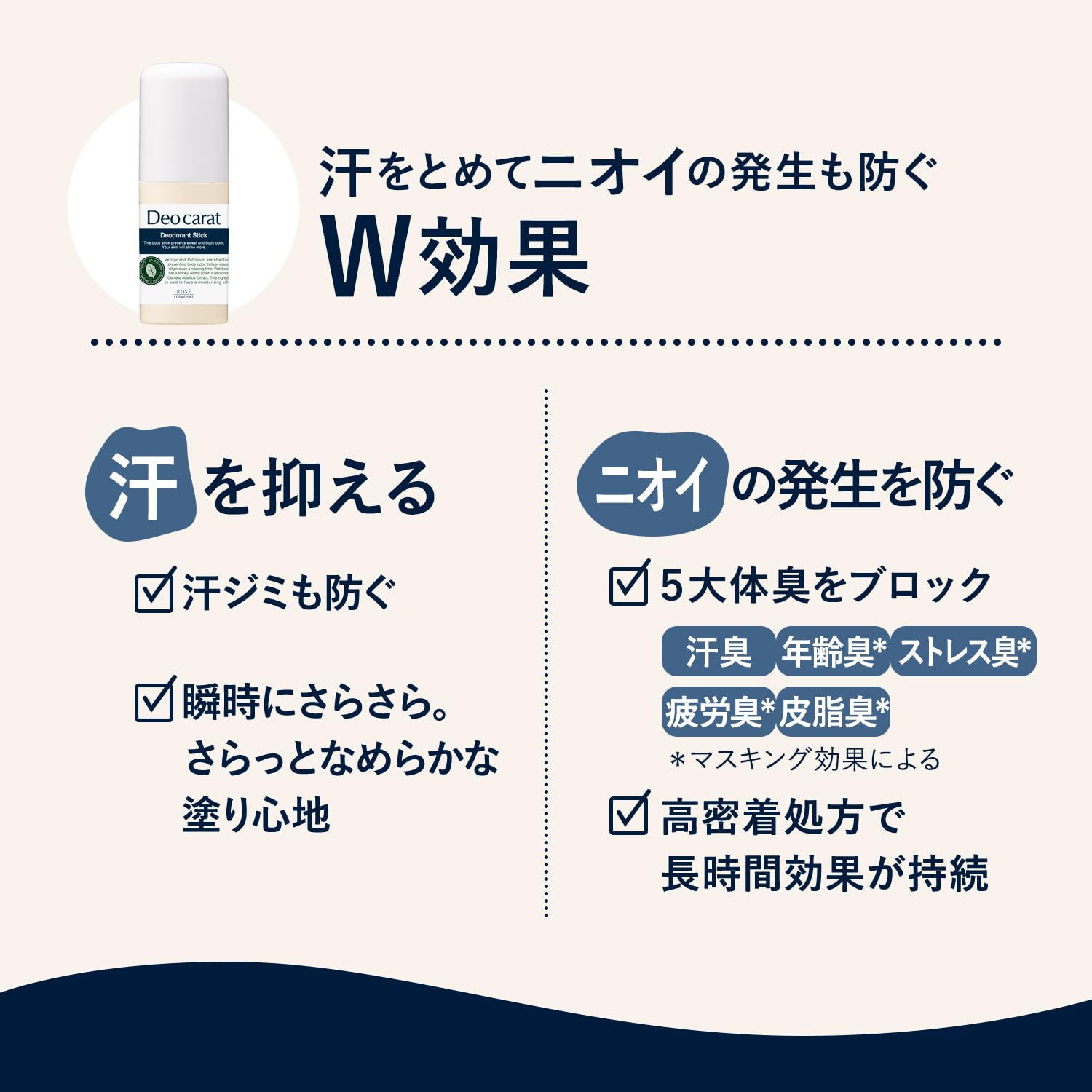 デオカラット　薬用デオドラント　スティック 容量20Gコーセーコスメポート 制汗剤・デオドラント