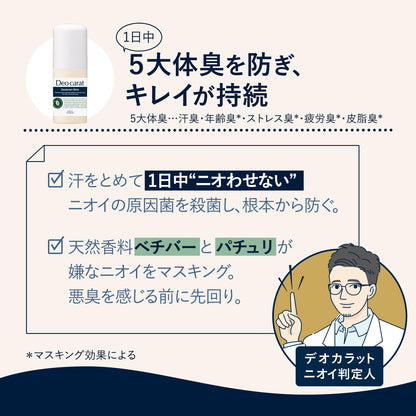 デオカラット　薬用デオドラント　スティック 容量20Gコーセーコスメポート 制汗剤・デオドラント