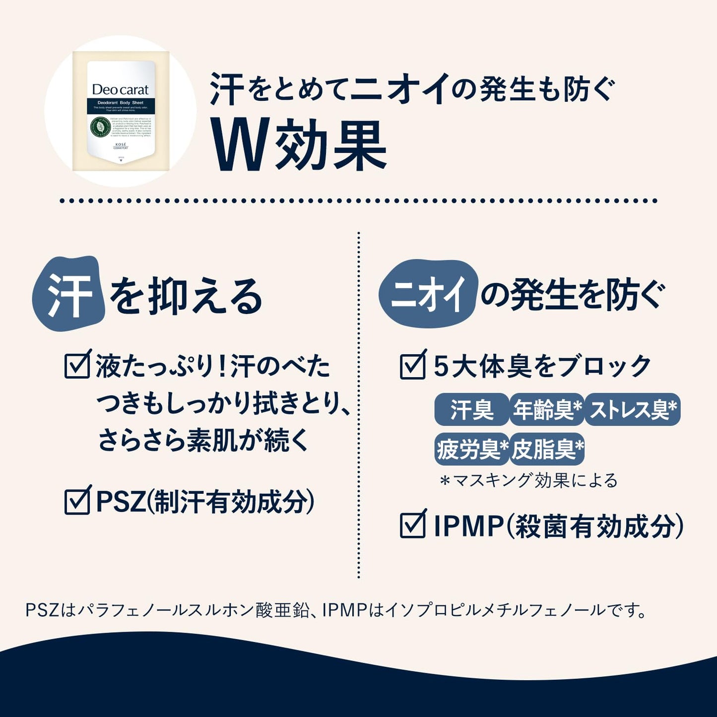 デオカラット　薬用デオドラント　ボディシート 容量40ﾏｲコーセーコスメポート 制汗剤・デオドラント