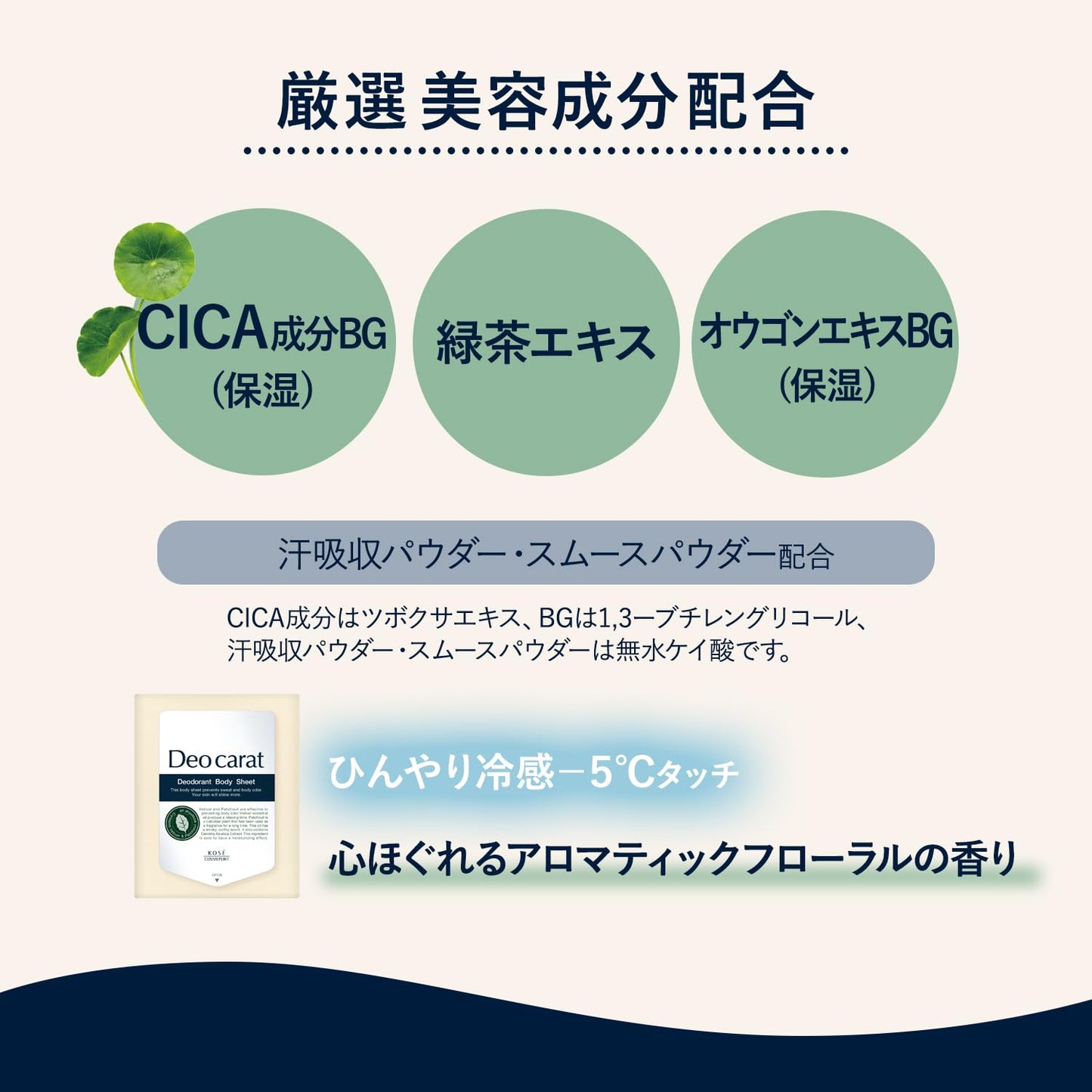 デオカラット　薬用デオドラント　ボディシート 容量40ﾏｲコーセーコスメポート 制汗剤・デオドラント