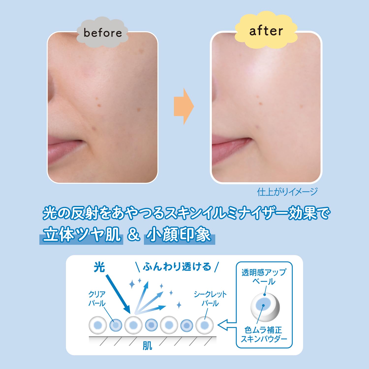 サンカットＲ　　ライトアップＵＶ　スプレー 容量60G コーセーコスメポート ＵＶ・日焼け止め