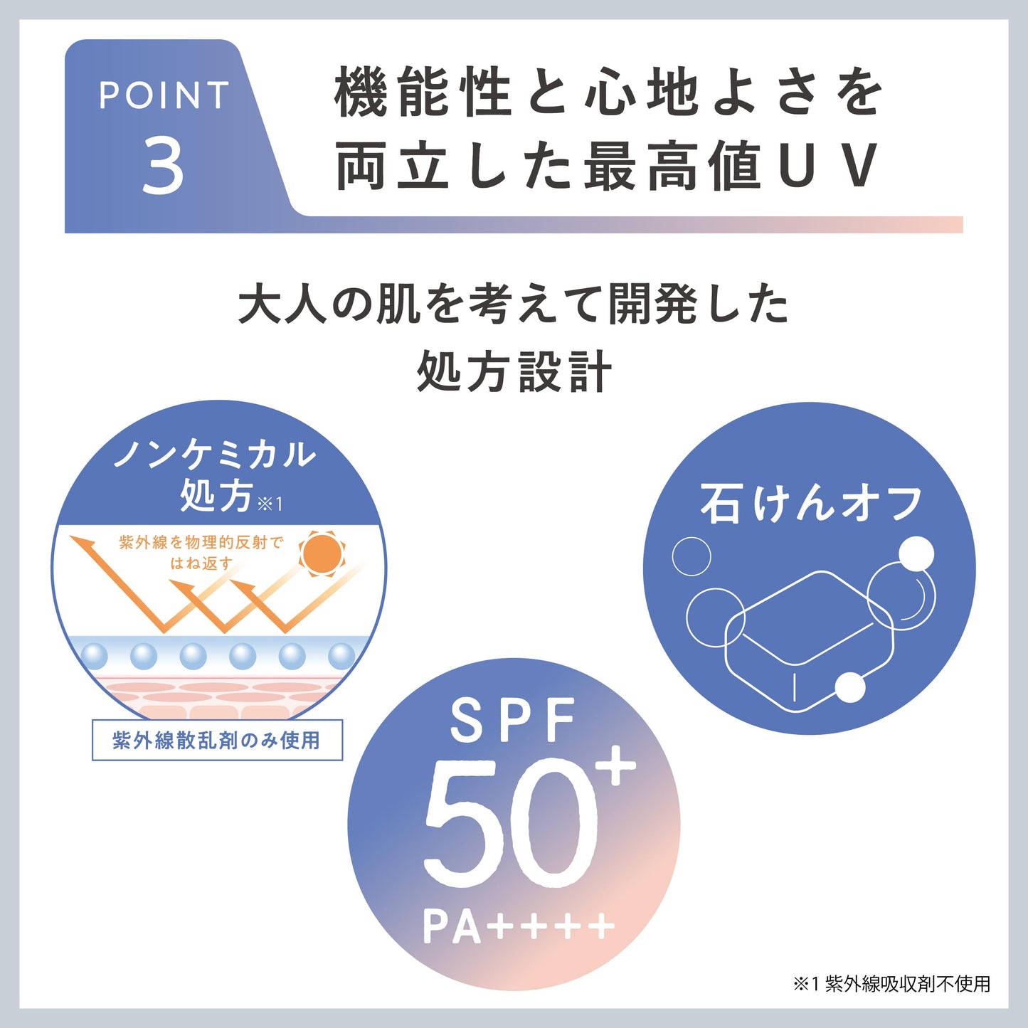 サナ　リンクルターン　薬用デイケアプロテクションＵＶ 容量40G 常盤薬品 メイク