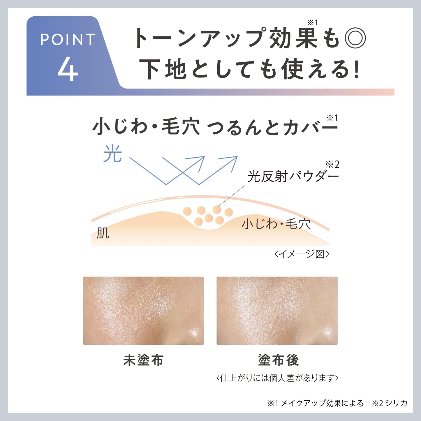 サナ　リンクルターン　薬用デイケアプロテクションＵＶ 容量40G 常盤薬品 メイク