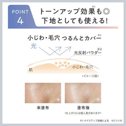 サナ　リンクルターン　薬用デイケアプロテクションＵＶ 容量40G 常盤薬品 メイク
