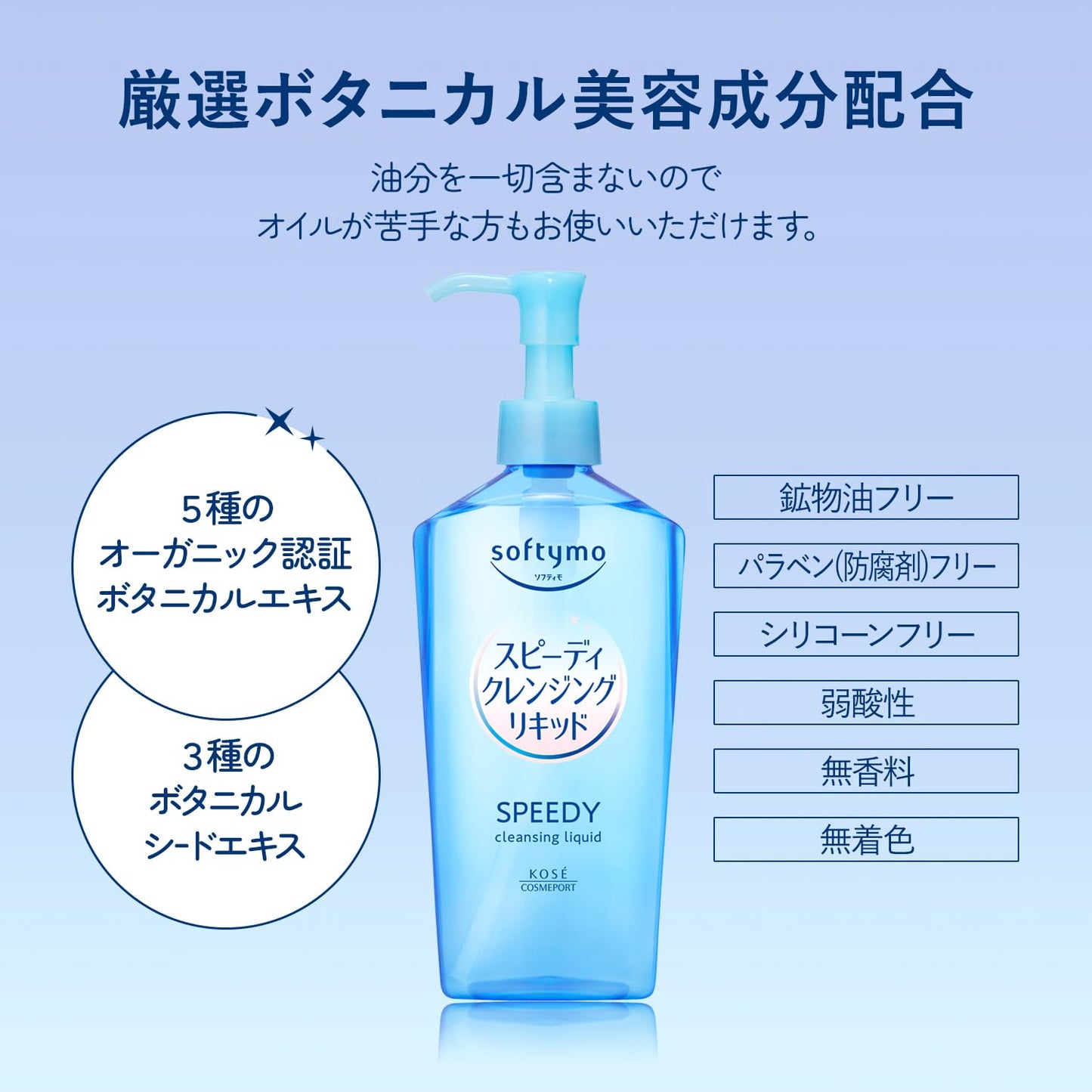 ソフティモ　スピーディ　クレンジングリキッド 容量240MLメイク落とし・クレンジング