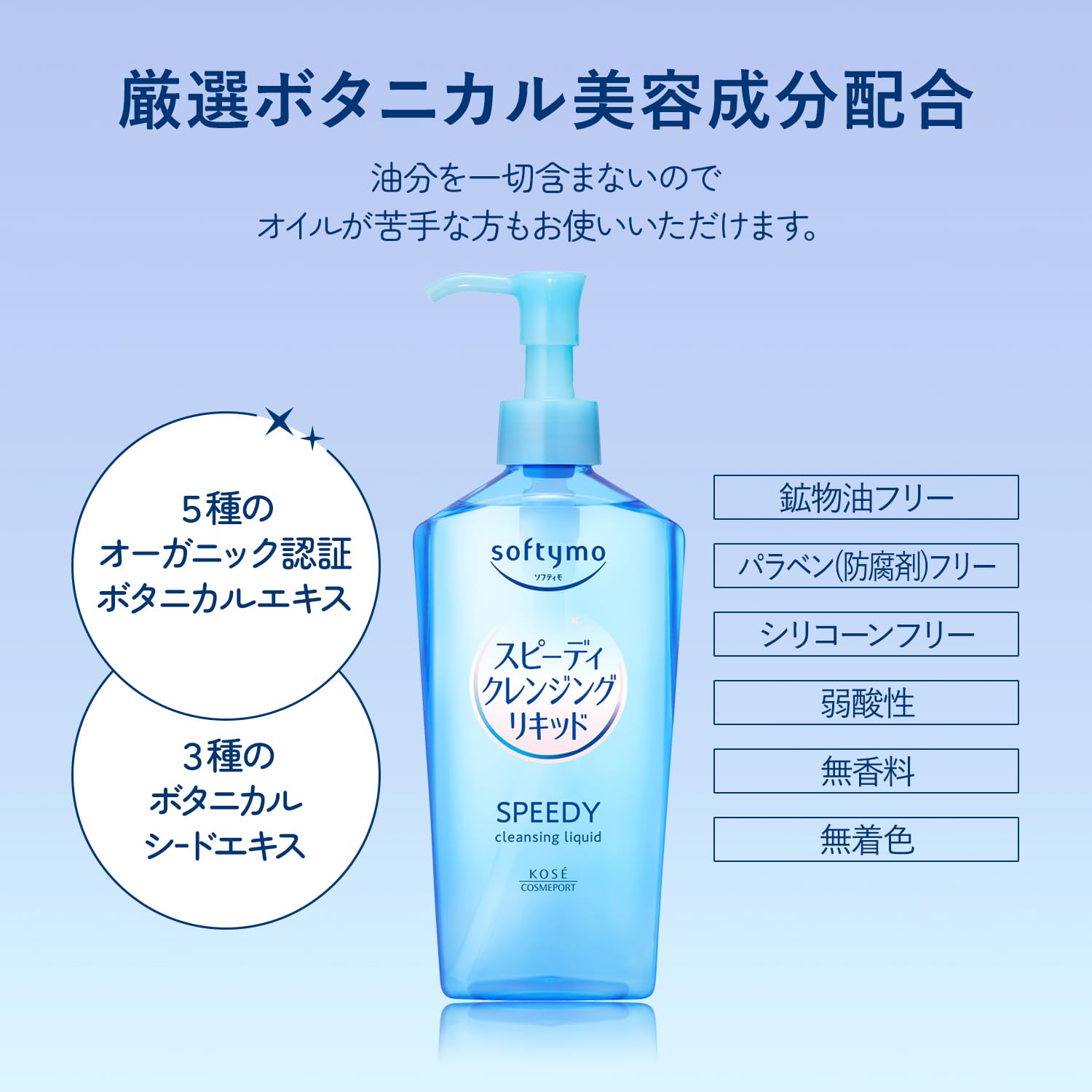 ソフティモ　スピーディ　クレンジングリキッド　つめかえ 容量210MLメイク落とし・クレンジング
