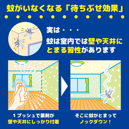 蚊がいなくなるスプレー１３０回　ハッカの香り 容量31ML 大日本除虫菊（金鳥） 殺虫剤・ハエ・蚊
