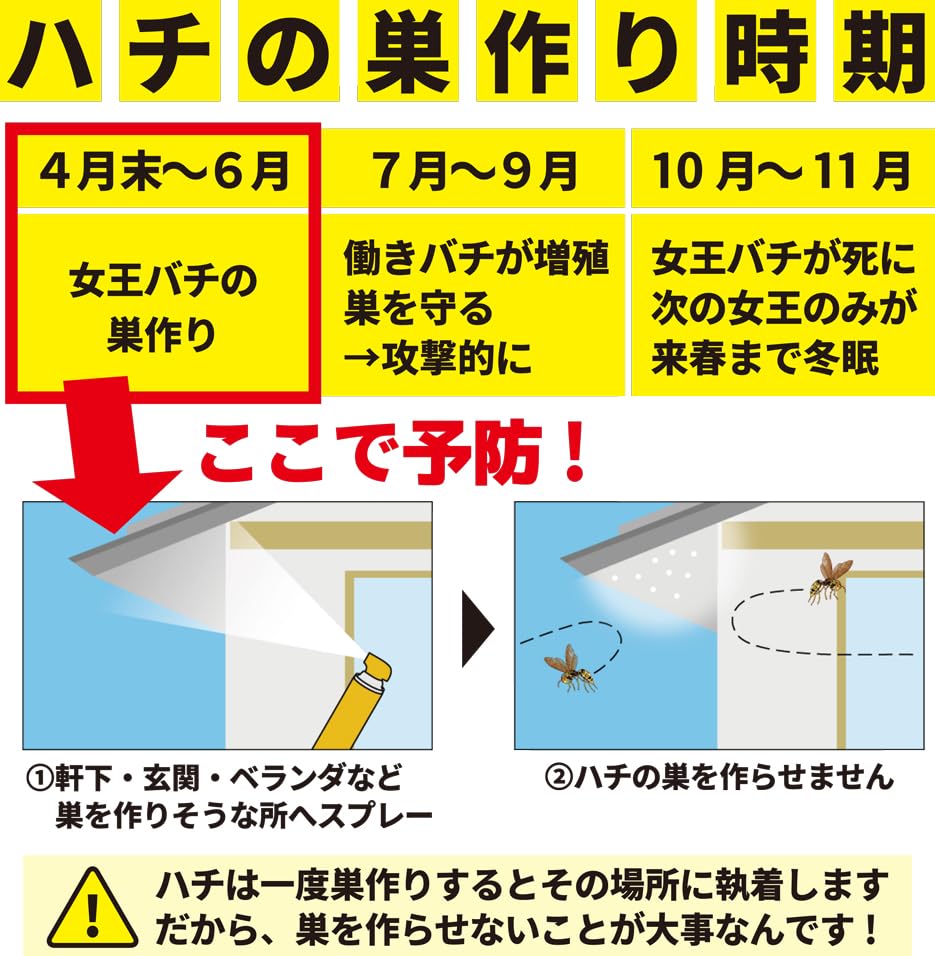 ハチ・アブ用キンチョールジェット５１０ｍｌ 容量510ML 大日本除虫菊（金鳥） 殺虫剤・ハチ
