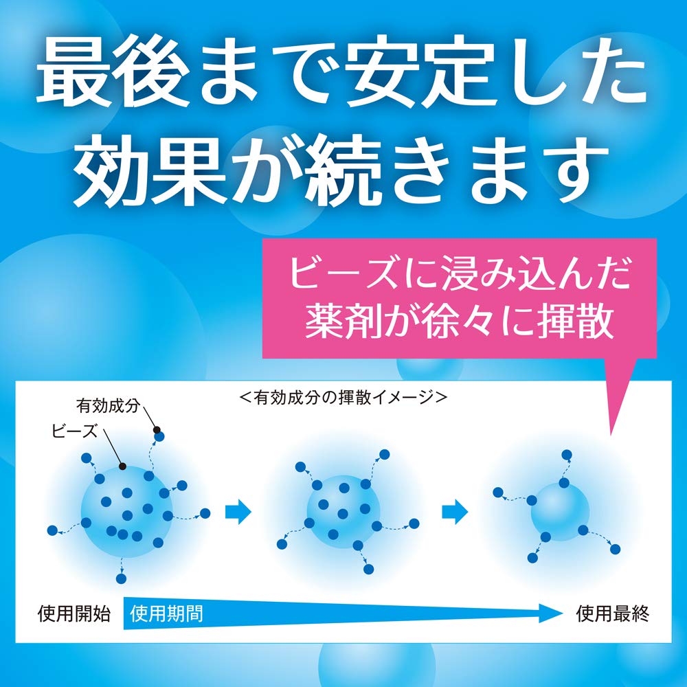 虫コナーズビーズタイプ２５０日　無香性 容量360G 大日本除虫菊（金鳥） 殺虫剤・虫よけ