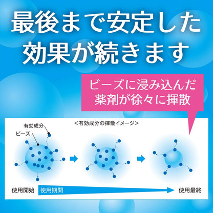 虫コナーズビーズタイプ２５０日　無香性 容量360G 大日本除虫菊（金鳥） 殺虫剤・虫よけ