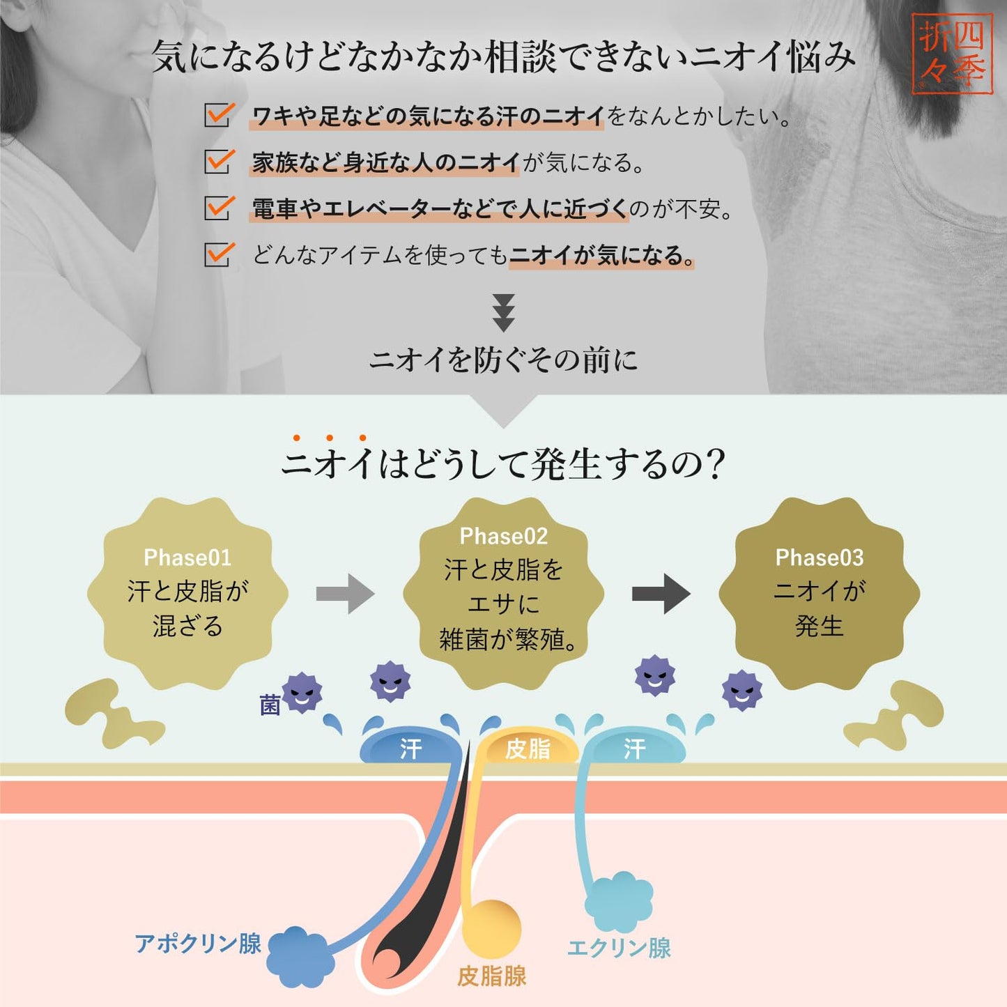 四季折々　薬用　柿渋　石けん　３個パック 容量3ｺ 熊野油脂 石鹸