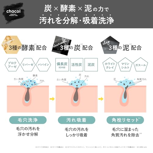 ｃｈａｃｏｌ　炭＆酵素　クレンジングジェル　２００ｇ 容量200G熊野油脂 メイク落とし・クレンジング