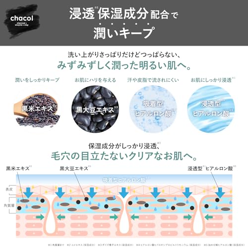 ｃｈａｃｏｌ　炭＆酵素　クレンジングジェル　２００ｇ 容量200G熊野油脂 メイク落とし・クレンジング