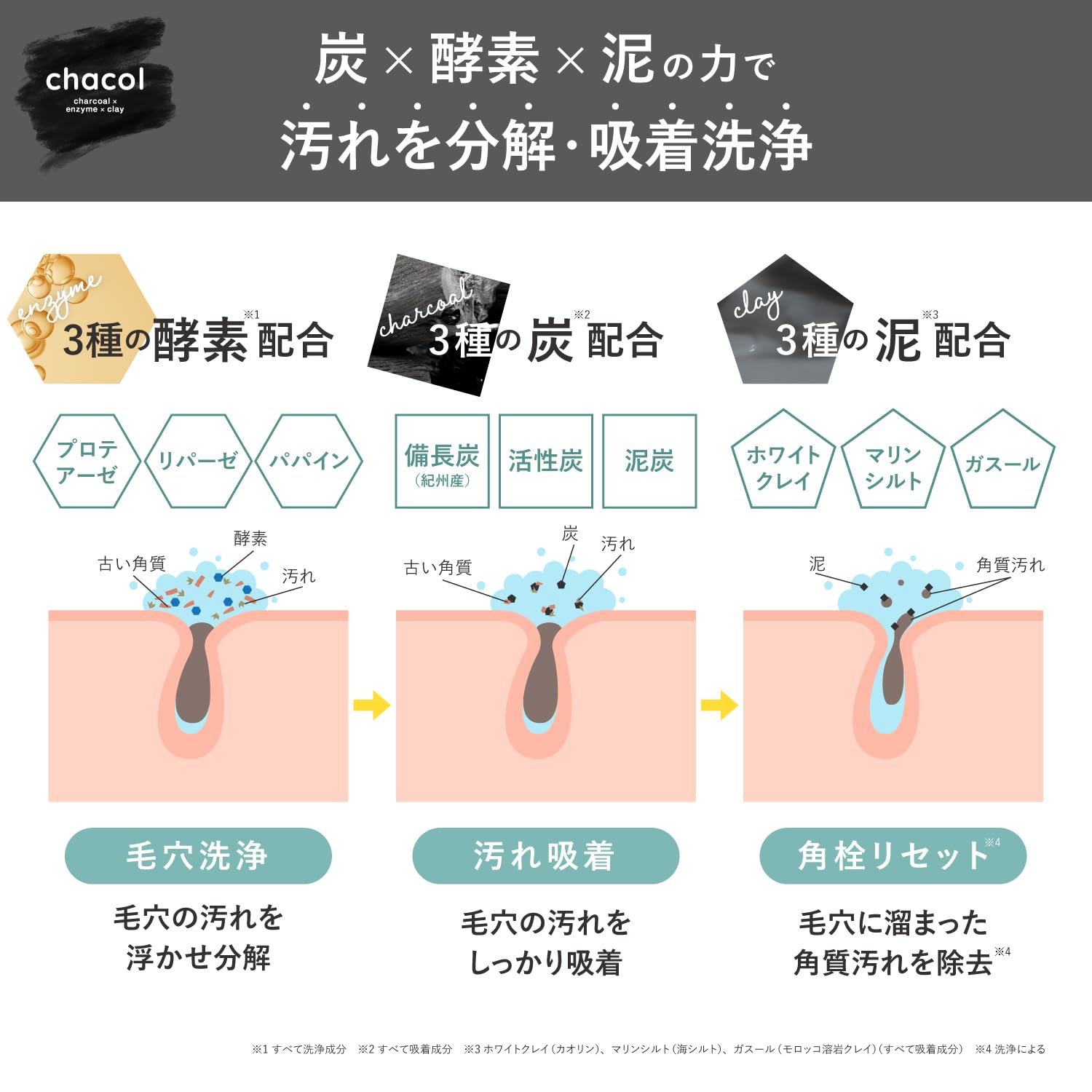 ｃｈａｃｏｌ　炭＆酵素　クレンジングオイル　２００ｍｌ 容量200ML熊野油脂 メイク落とし・クレンジング