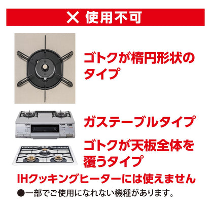 幅６０ｃｍ用システムガスマットＳＯＦＴカトラリー柄ブラック 容量1ﾏｲ 東洋アルミ アルミ