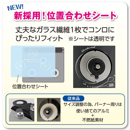 幅６０ｃｍ用システムガスマットＳＯＦＴカトラリー柄ブラック 容量1ﾏｲ 東洋アルミ アルミ