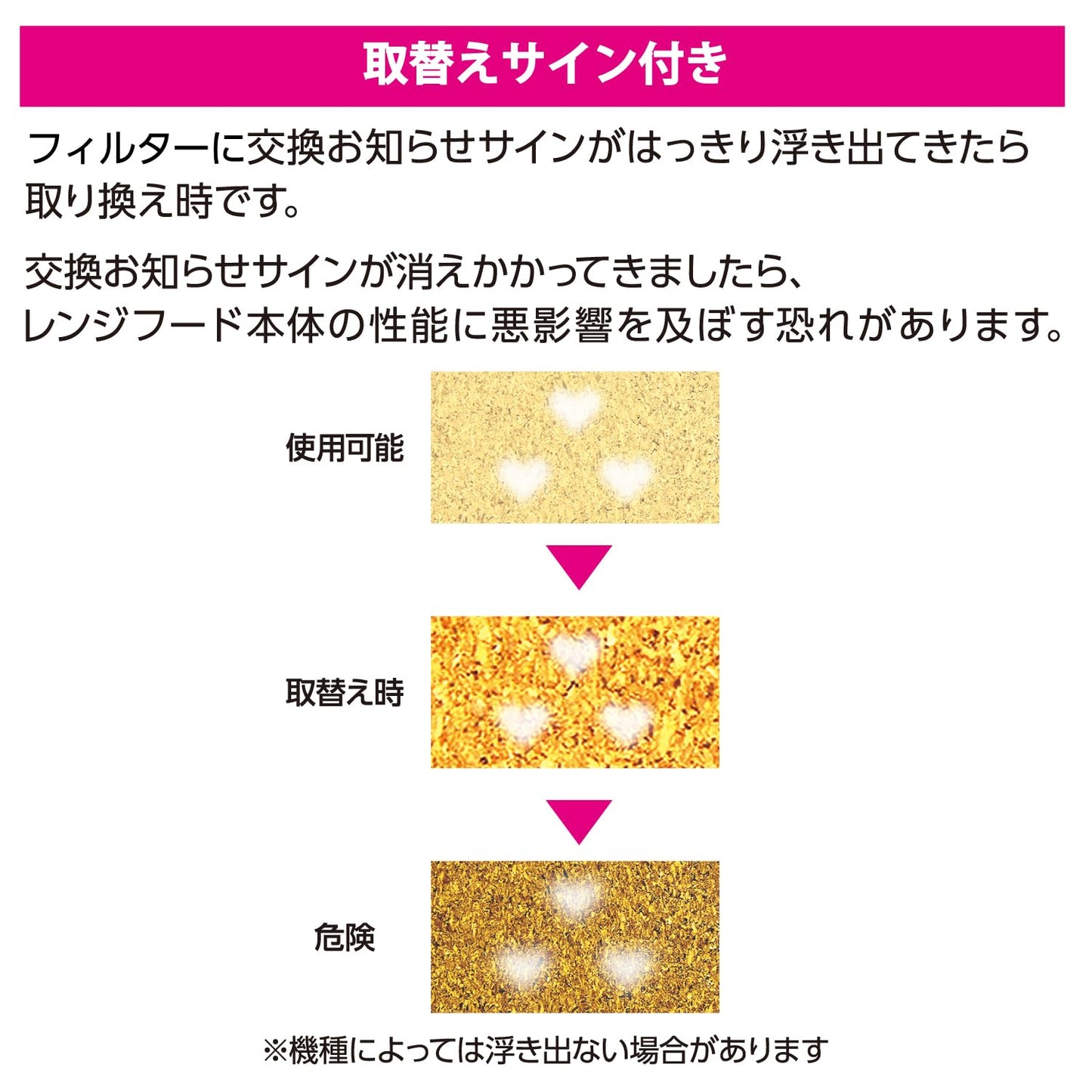 オープンキッチン対応パッと貼るだけスーパーフィルター整流板付専用 容量1ﾏｲ 東洋アルミ アルミ