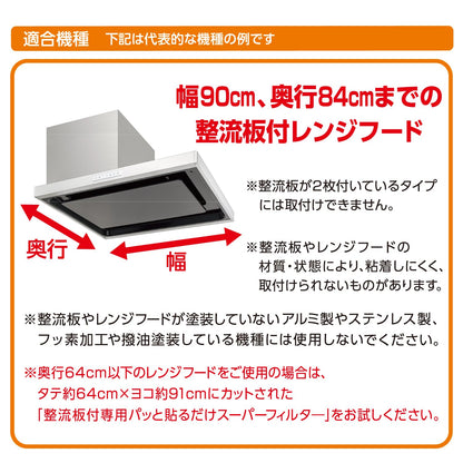 オープンキッチン対応パッと貼るだけスーパーフィルター整流板付専用 容量1ﾏｲ 東洋アルミ アルミ