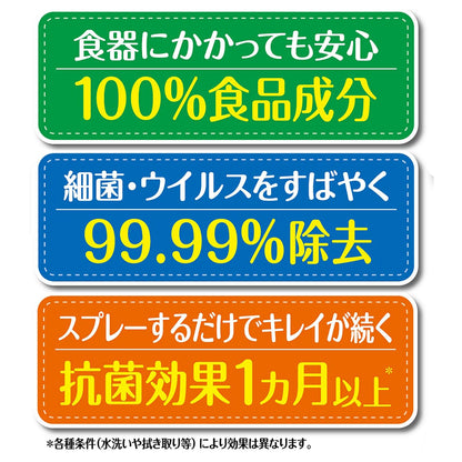 キッチン用アルコール除菌スプレーつめかえ用1.44L 容量1440ML フマキラー 食器用漂白