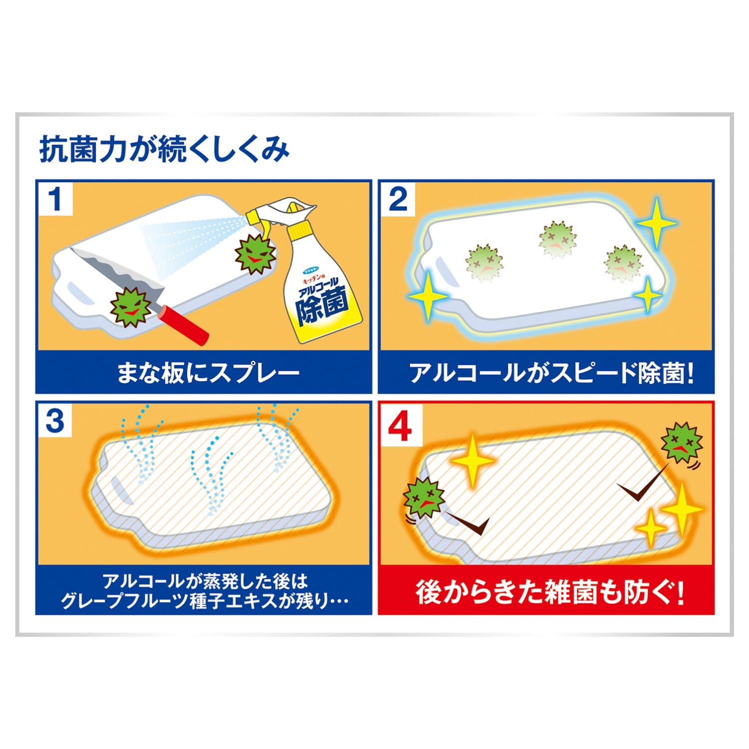 キッチン用アルコール除菌スプレーつめかえ用1.44L 容量1440ML フマキラー 食器用漂白