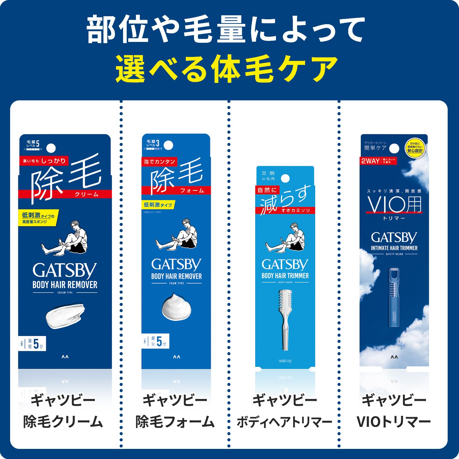 ギャツビー　ＶＩＯ用トリマー 容量1コ マンダム ボディソープ
