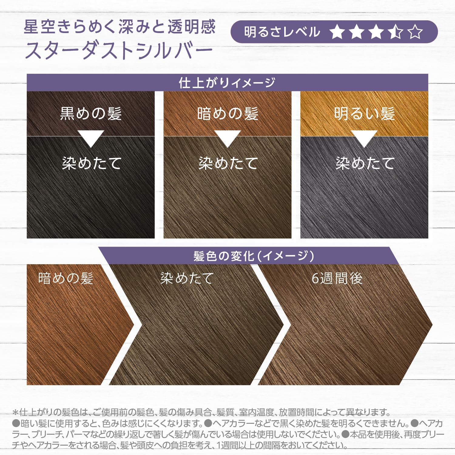 サイオス　イルーセント　ミルキーヘアカラー　ＳＳ０２　スターダストシルバー 容量1ｺヘアカラー・黒髪用