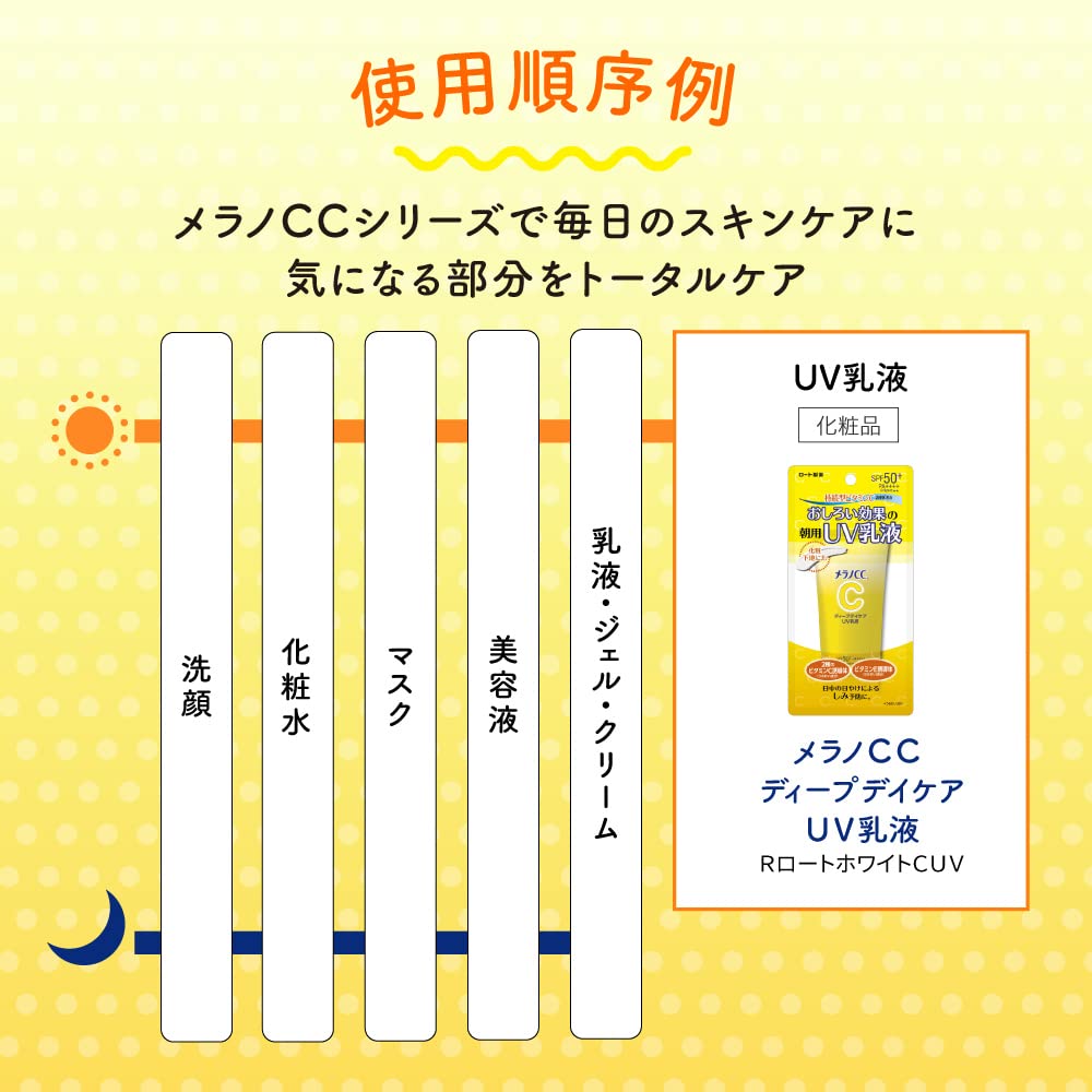 メラノＣＣ　ディープデイケアＵＶ乳液　５０ｇ 容量4.2G ロート製薬 化粧品