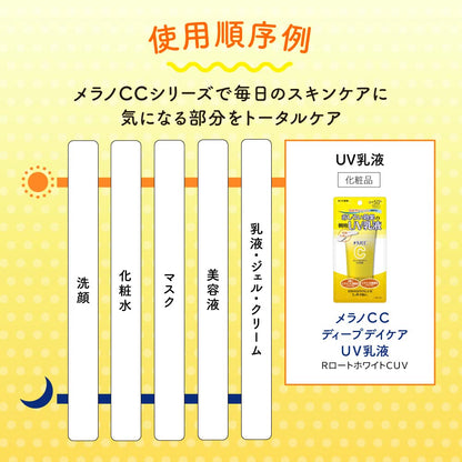 メラノＣＣ　ディープデイケアＵＶ乳液　５０ｇ 容量4.2G ロート製薬 化粧品