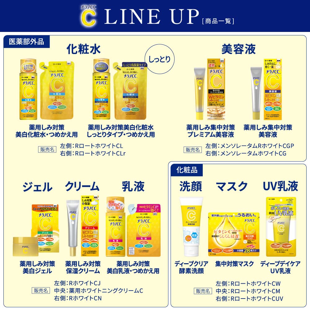 メラノＣＣ　ディープデイケアＵＶ乳液　５０ｇ 容量4.2G ロート製薬 化粧品