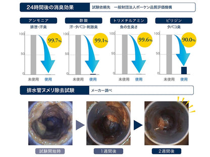 ふりふりバイオ 容量180G 高森コーキ 芳香剤・キッチン