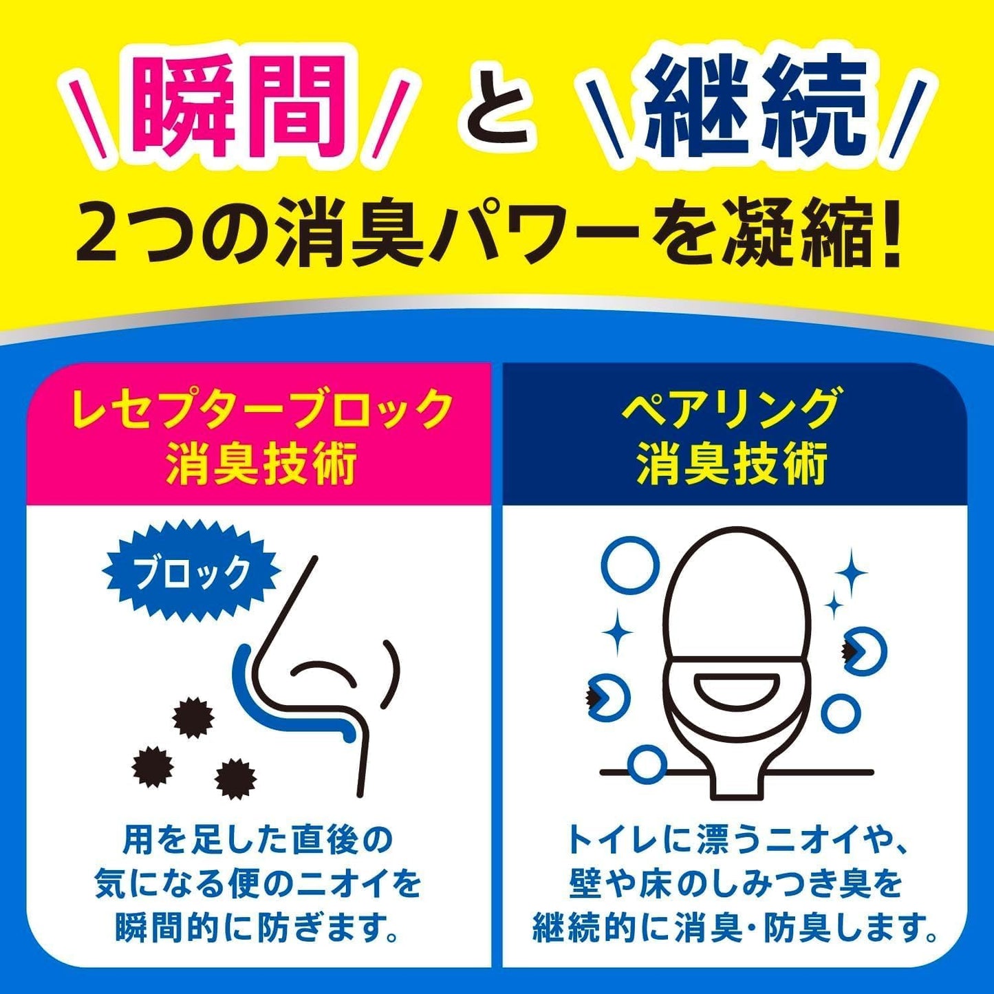 消臭力　コンパクト　トイレ用　つけかえ２個セット　リフレッシュサボン 容量2ｺ芳香剤・トイレ用