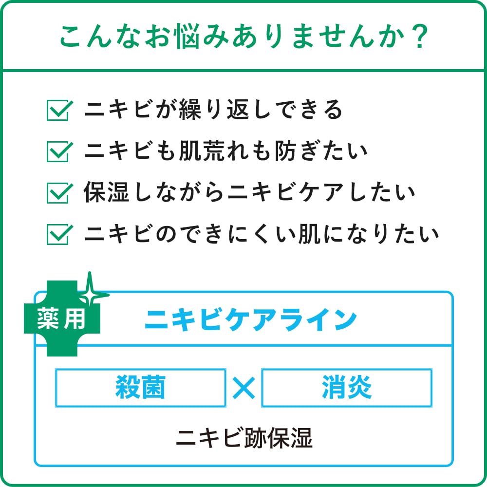 肌美精　ＣＨＯＩ薬用泡洗顔　ニキビケア 容量160MLクラシエホームプロダクツ販売 洗顔・クレンジング