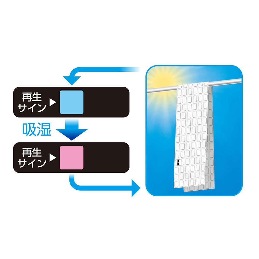 ドライ＆ドライＵＰ　ふとんＷ除湿シート 容量1ﾏｲ 白元アース 除湿剤