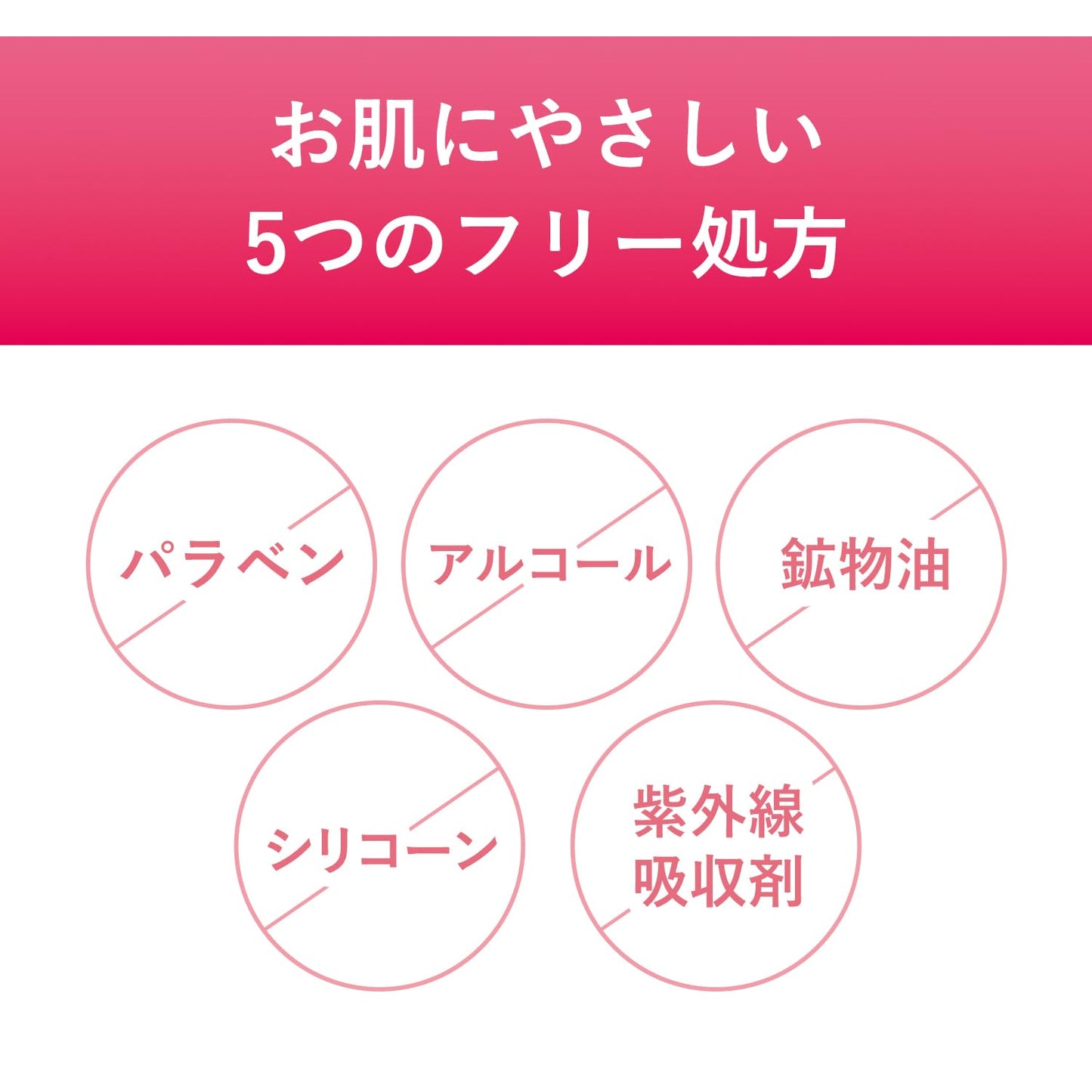 薬用リンクルホワイト デイ＆ナイト セラム 容量40mL 明色化粧品 化粧品