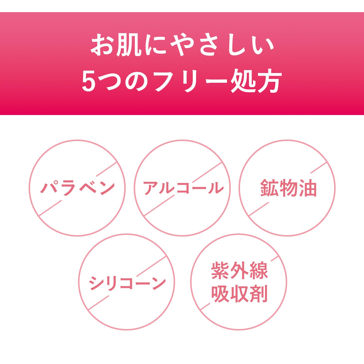薬用リンクルホワイト デイ＆ナイト セラム 容量40mL 明色化粧品 化粧品