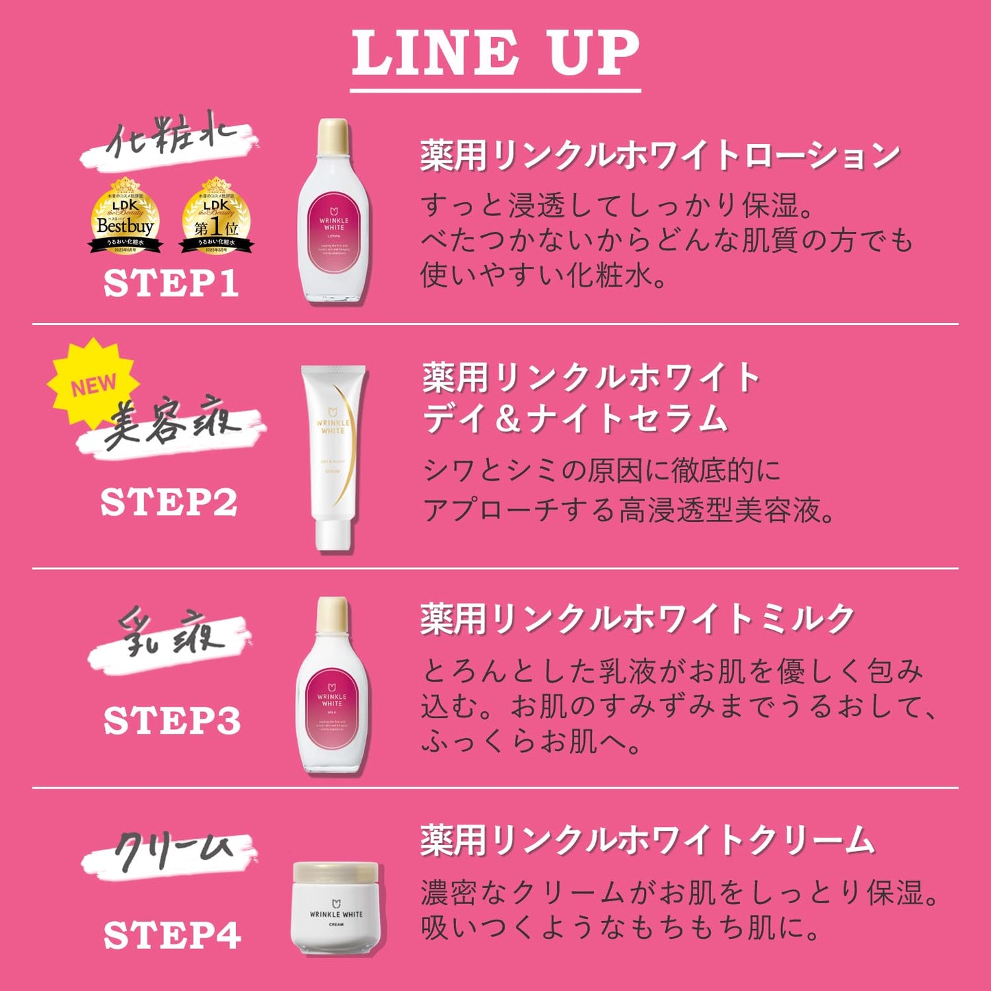 薬用リンクルホワイト デイ＆ナイト セラム 容量40mL 明色化粧品 化粧品
