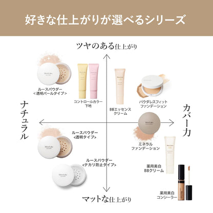 モイストラボ　パウダレスフィット　ファンデーション＜ライトオークル＞ 容量1ｺ明色化粧品 メイク