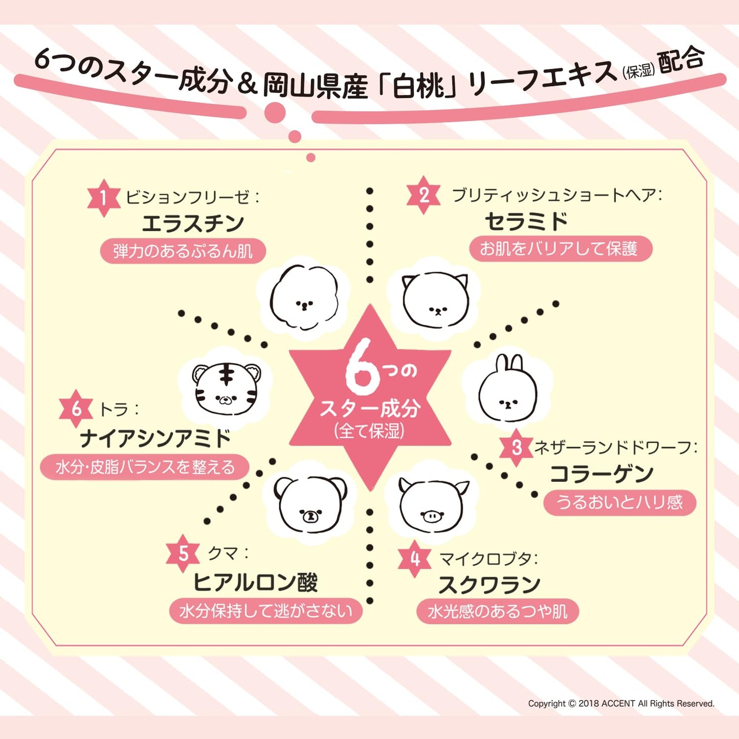 モフモフレンズ オールインワン美容液ジェル 容量50G 明色化粧品 化粧品