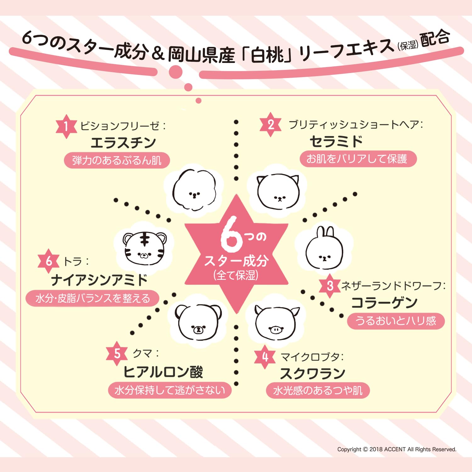 モフモフレンズ オールインワン美容液ジェル 容量50G 明色化粧品 化粧品